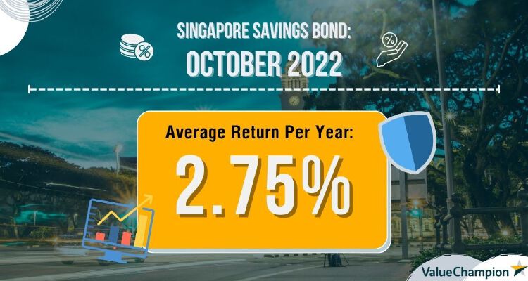 Interest Rates And Returns For Singapore Savings Bonds SSB In April