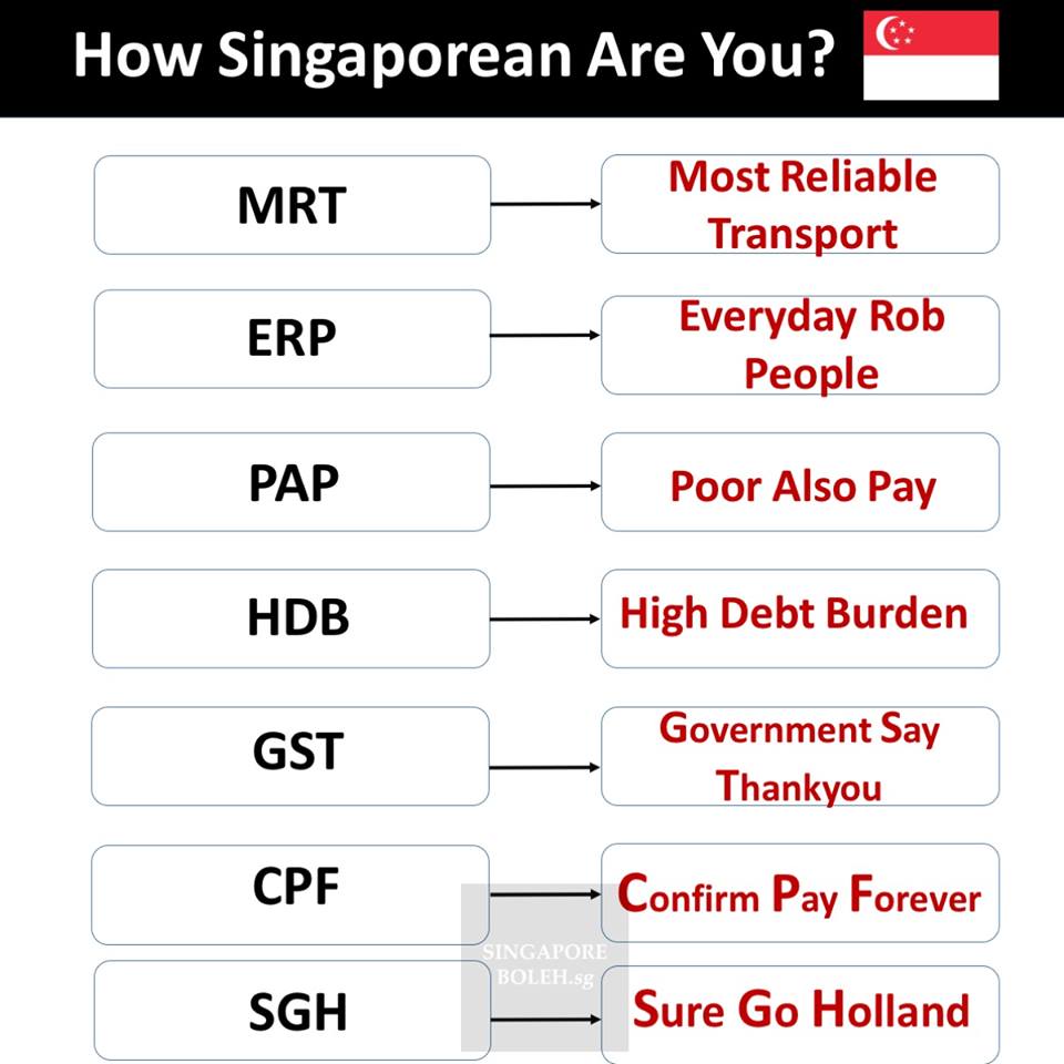 What MRT, ERP, PAP actually means to Singaporeans