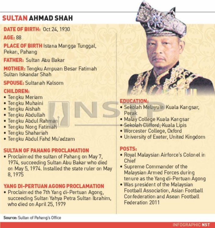tengku aishah sultan ahmad shah