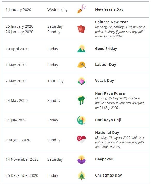 Hack Singapore public holidays in 2020 by using 11 days of leave to get