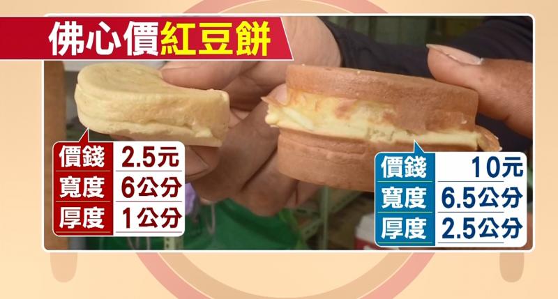50岚喊涨！高雄6/1涨到台北价 网酸：变70岚