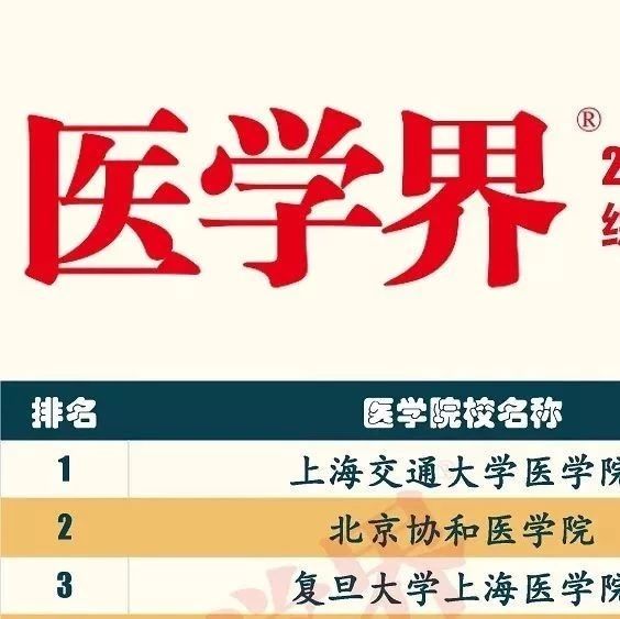 2019中国最佳医学院校综合实力排行榜