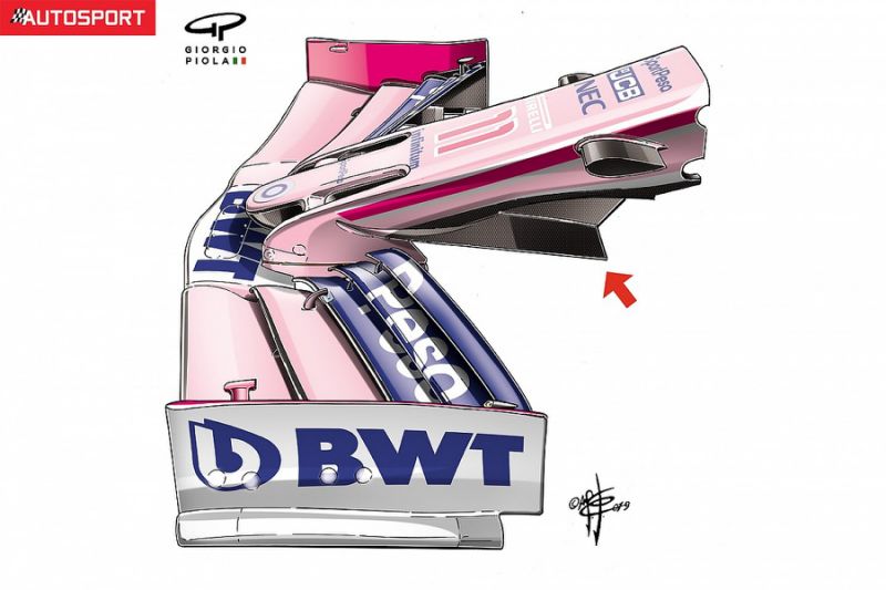 Racing Point: Solving balance issue on its Formula 1 car key to upturn