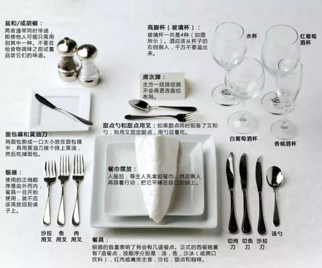 不用上天价礼仪课，看这一篇文章就能学西餐餐具摆放知识！