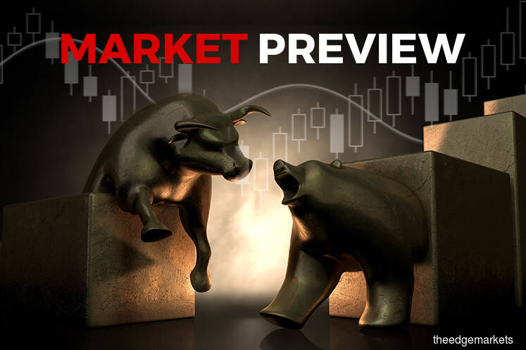 Asia Stock Futures Mixed, S&P 500 Slips; Dollar Up