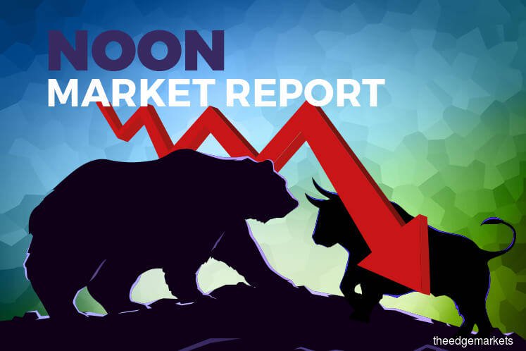 KLCI poised to end week below 1,600 level, tracks regional retreat
