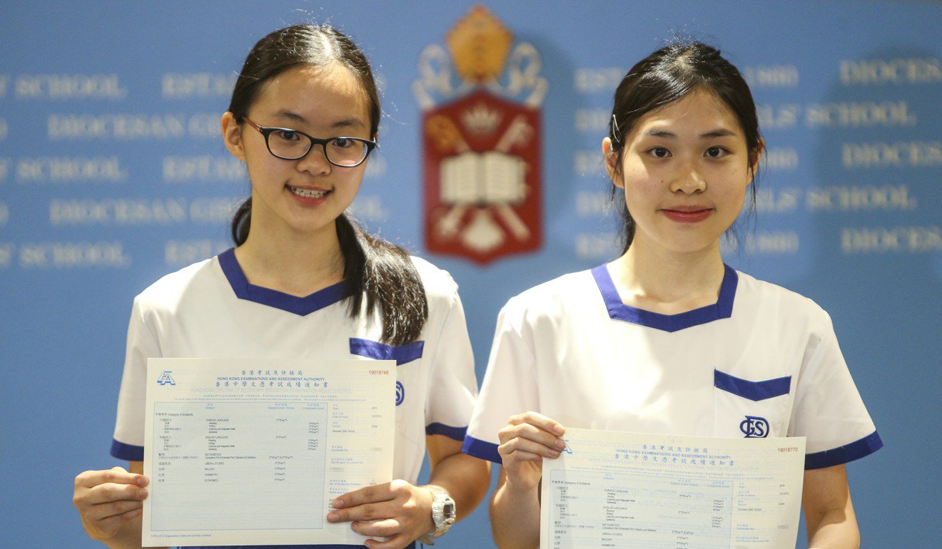 Superstar student from St Paul’s Co-educational College, who took year out to defeat leukaemia, scores 5** clean sweep in Hong Kong Diploma of Secondary Education exams