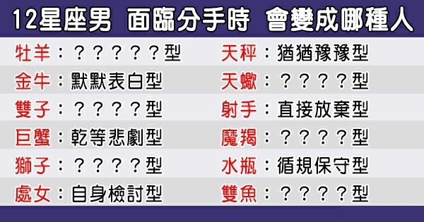 谁说男生比较大器 12星座男面临分手的时候会变成 哪一型 我闻到恐怖情人的味道 Nestia