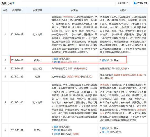 董璇和高云翔疑似离婚，也许给了李晨和范冰冰分手的勇气