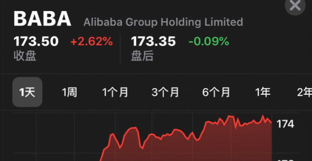 阿里拆股获批，香港前特首董建华、雅虎创办人杨致远入选新董事