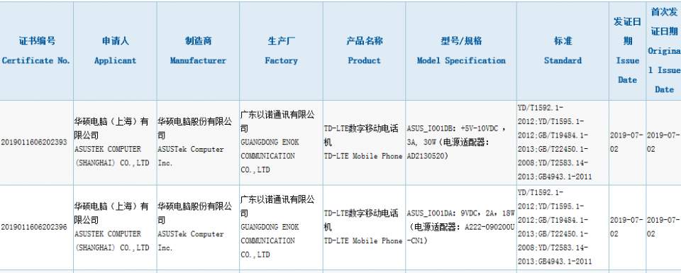 华硕ROG游戏手机2成功入网，机身厚度为感人