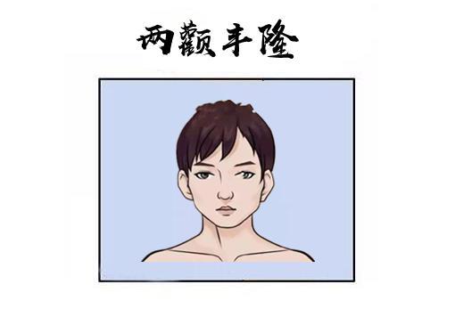 四种“有钱人”的面相,旺金钱,兴子孙,个个上等命！