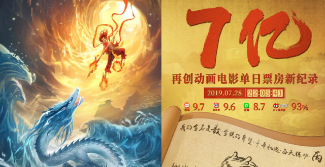 《哪咤》首周票房破7亿创动画电影新纪录，不止逆天还“逆跌”