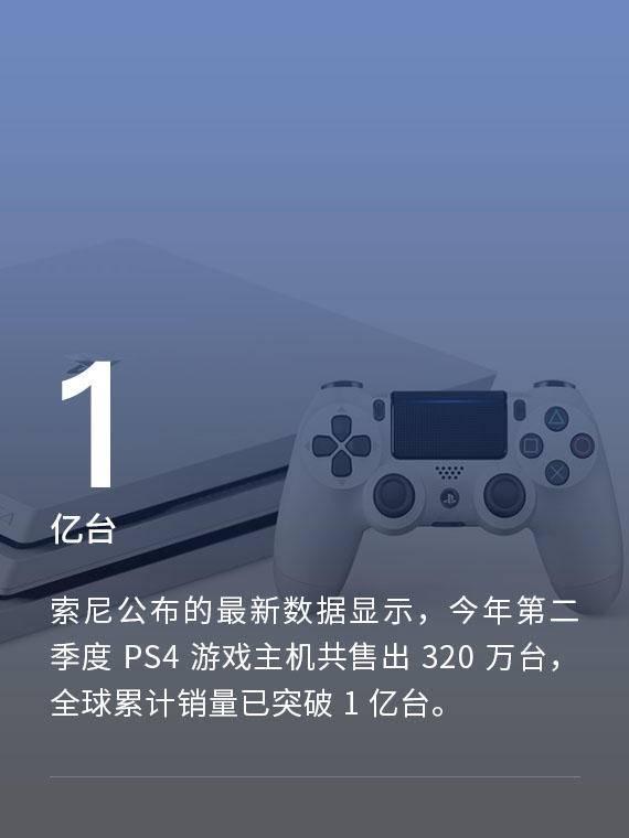 PS4 全球累计销量突破 1 亿台