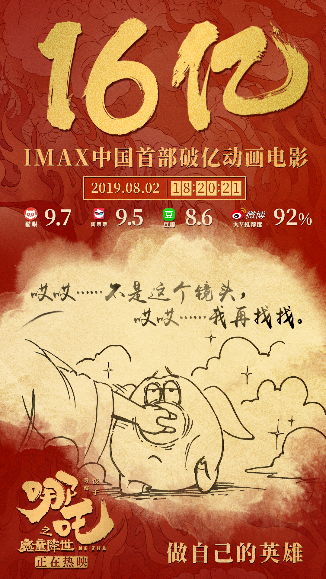 《哪咤》分账票房超《疯狂动物城》 正式成为中国影史动画电影新票房冠军