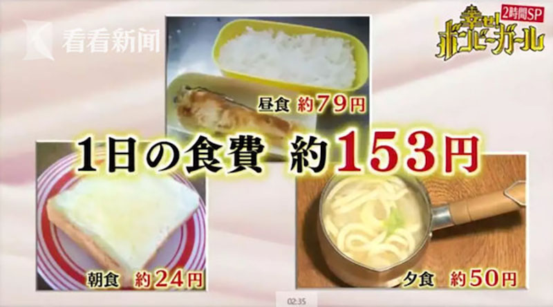 一天只花RM6，女子靠省钱买到3栋豪宅，梦寐以求的退休生活提早实现！