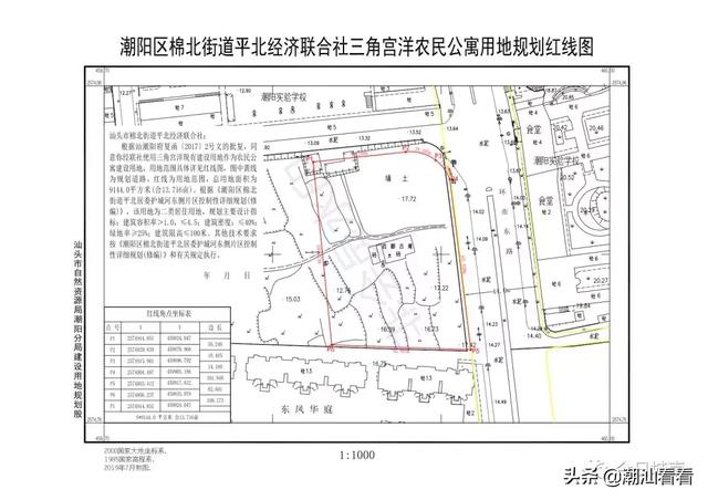 潮阳一农民公寓建设用地规划批示，红线范围有9千多平方