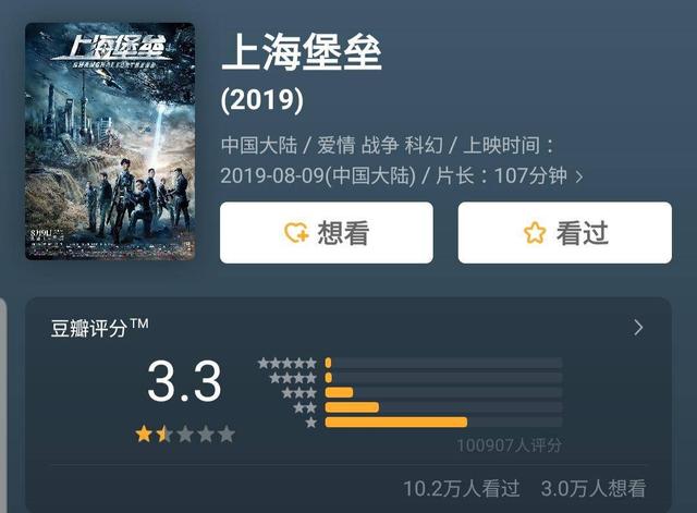 马伊琍力挺《上海堡垒》！不惜“隔空示爱”，为老友滕华涛发声？