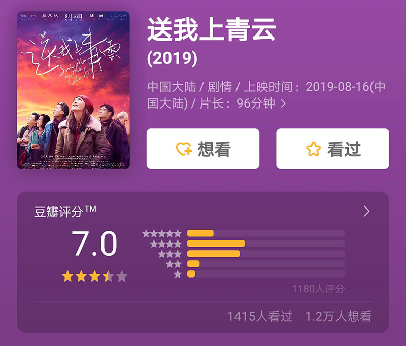 姚晨杨紫新片将映，豆瓣提前出分，一个突破苏明玉，一个挑战打女