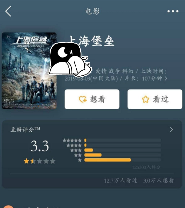 《上海堡垒》票房创新低，鹿晗被吐槽女主舒淇却没事，原因很简单