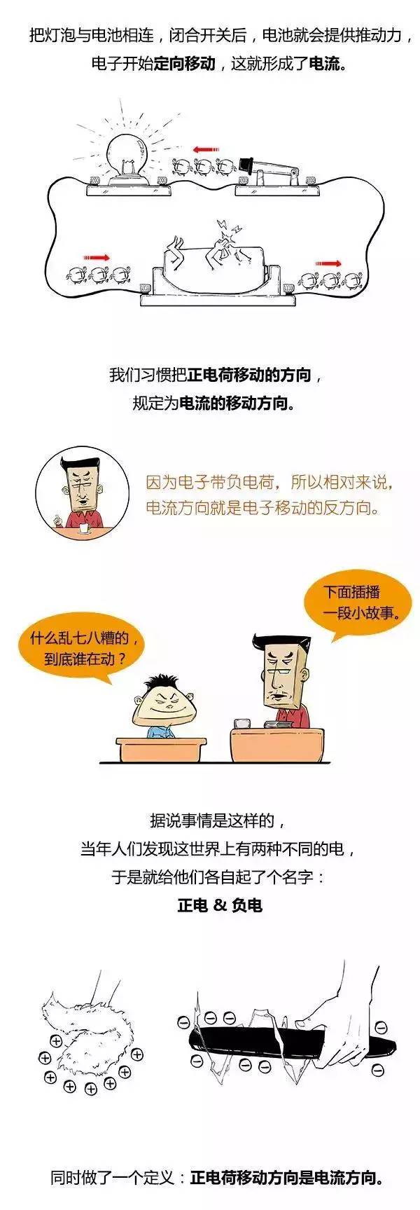 初中物理成绩想逆袭? 就从这节课开始! 绝对干货, 不看后悔
