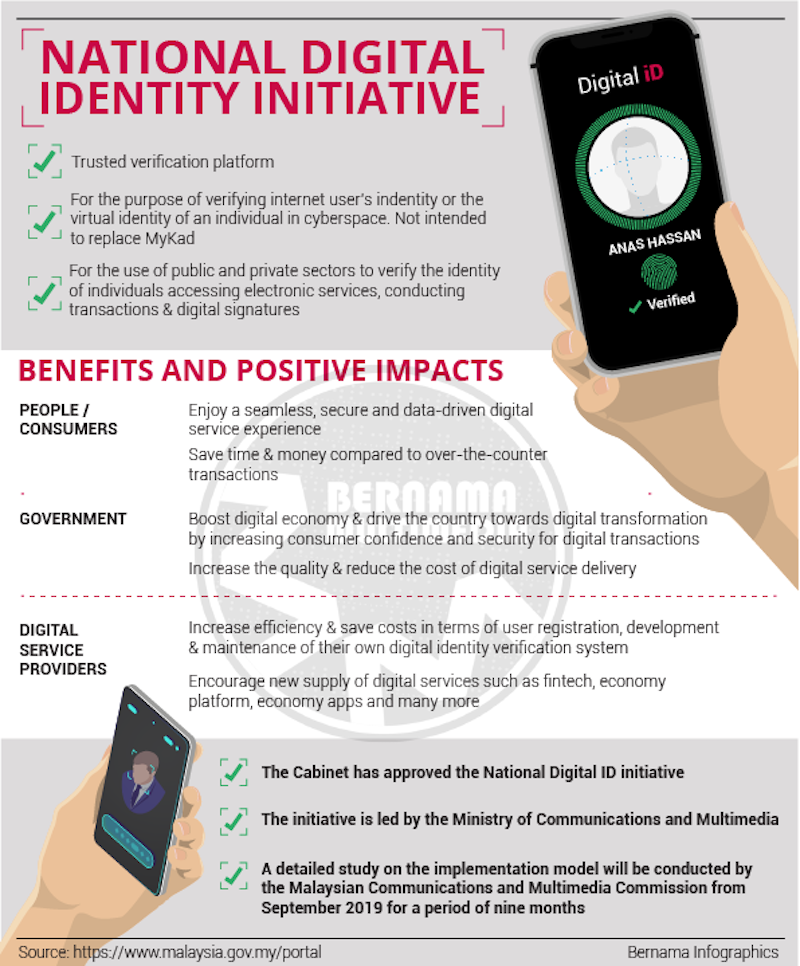 The good, the bad, the ID: Tech experts weigh in on Putrajaya’s new national digital identity