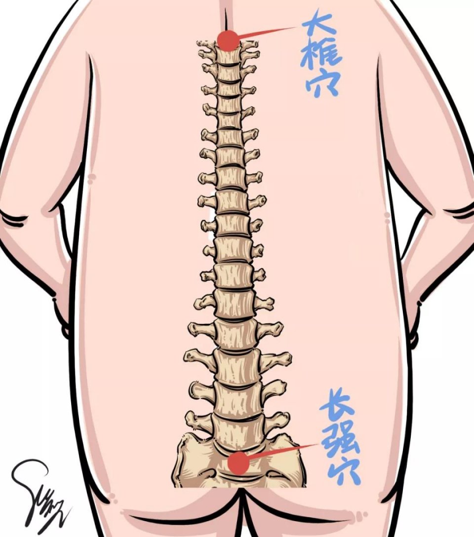 中医：给孩子捏嵴，你可能害了他，一文学会正确捏嵴