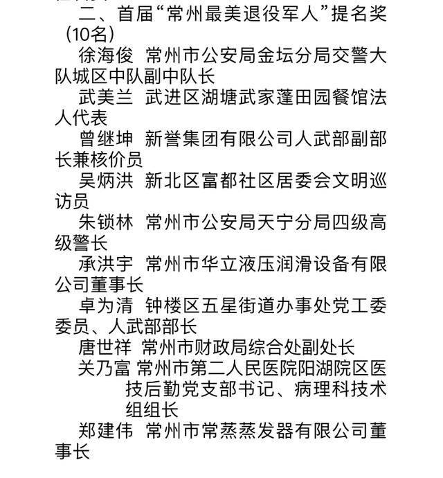常州举行首届“常州最美退役军人”发布仪式