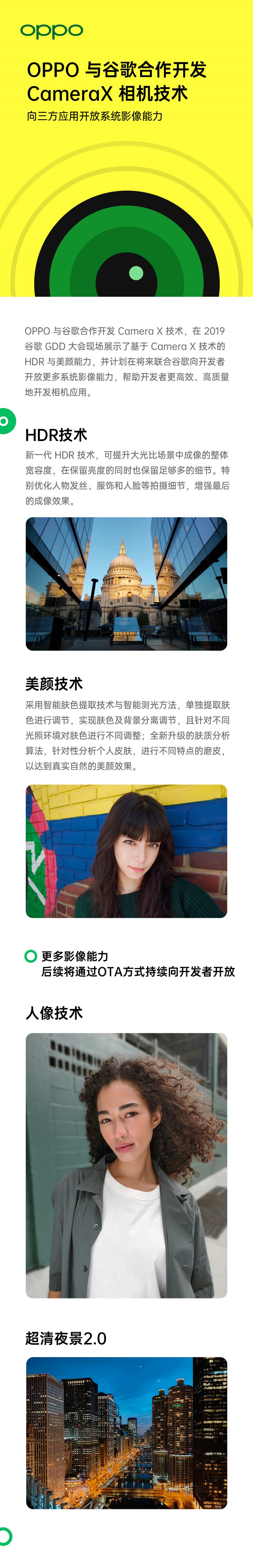 一张图看懂OPPO与谷歌合作开发CameraX相机技术：HDR、美颜、人像和超清夜景2.0