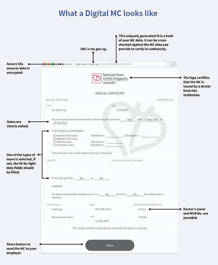 Singhealth to replace paper medical certificates with digital MCs by 2020: GovTech