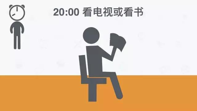 不要再熬夜了，这是全球最健康的作息时间表！