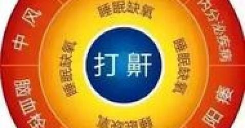 打鼾吗？按摩这四个穴位搞定它