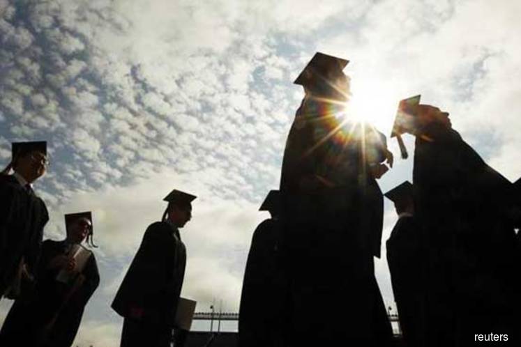 4.96 mil of working age population in 2018 were graduates