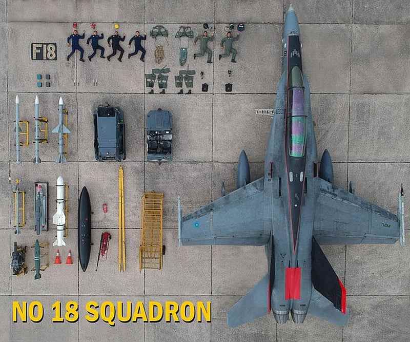 Royal Malaysian Air Force blows away competition in viral #unboxchallenge — with an F18!