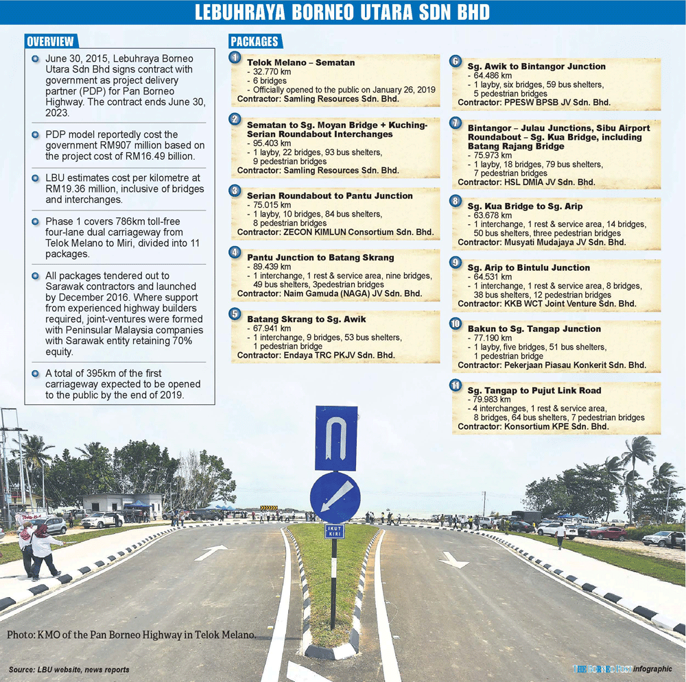 Baru: No Pan Borneo companies to be axed