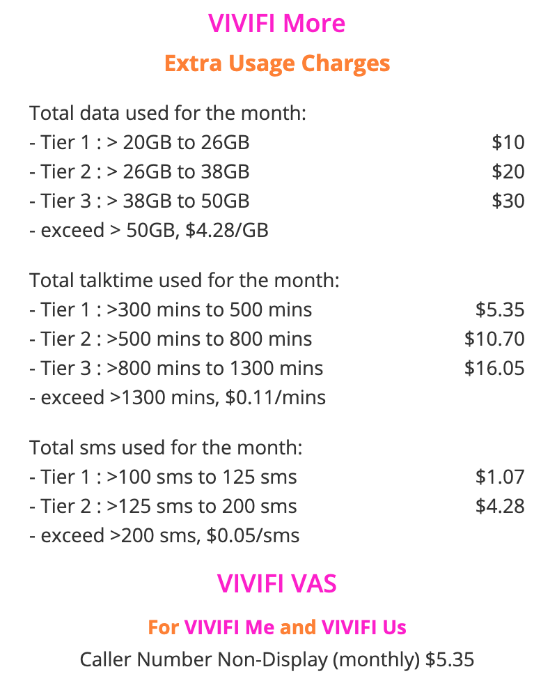 S'pore MVNO VIVIFI Lets You Share A 20GB Mobile Plan So You Don't Waste Unused Data