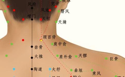 脖子痛、脖子酸？按摩这2个穴位，有效缓解疼痛感！不求人