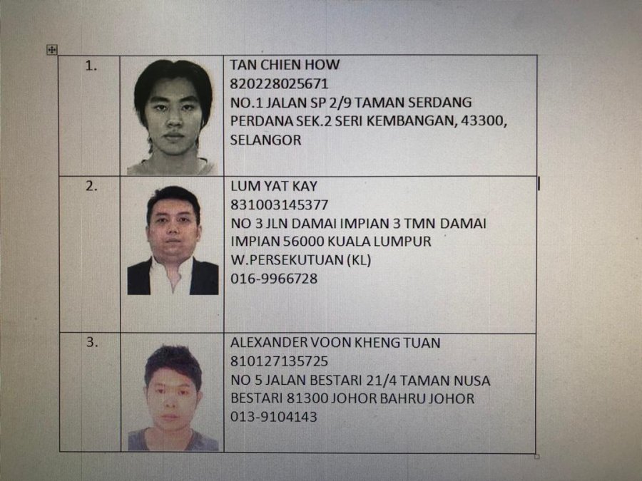 森州警方急唔3华男　调查炒外汇亏损案