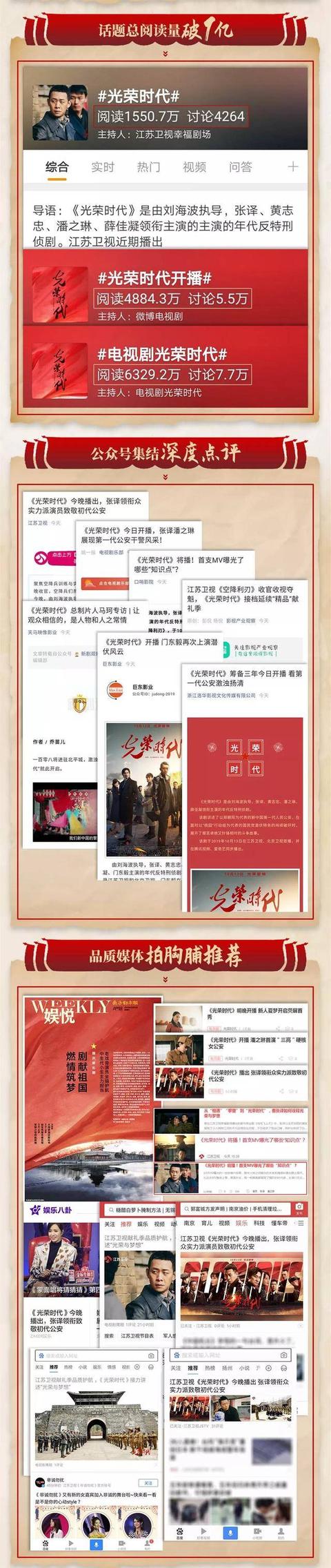 这部剧播出后，杨幂、迪丽热巴还有数十个公安警务微博都来点赞