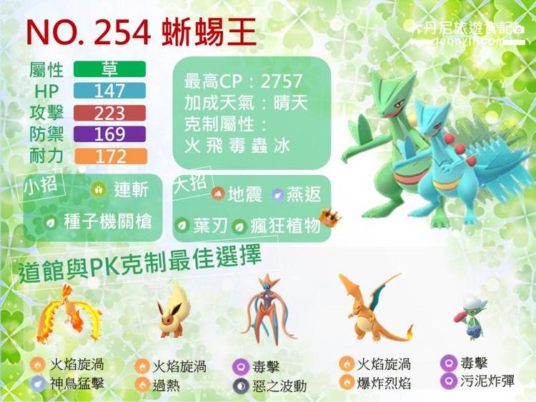 Pokemon Go 蜥蜴王详细能力介绍 疯狂植物技能比较 Nestia