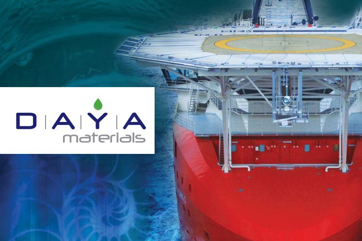 Daya Materials defaults on debt payment, this time to Public Bank