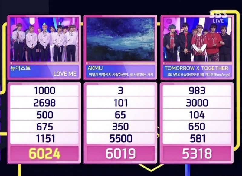 Nu’est’s ‘Love Me’ achieves 5th straight music show win for a K-pop ‘grand slam’