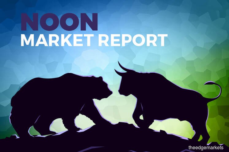 KLCI ticks up 0.18%, gains seen capped