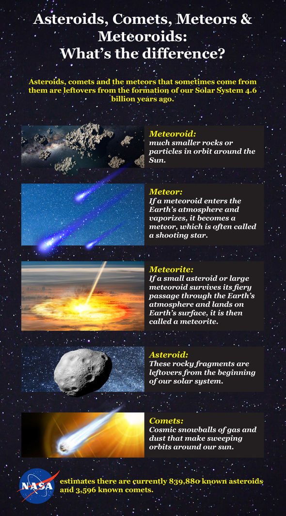 Fireball watch: Stunning meteorite explosion seen over Oregon
