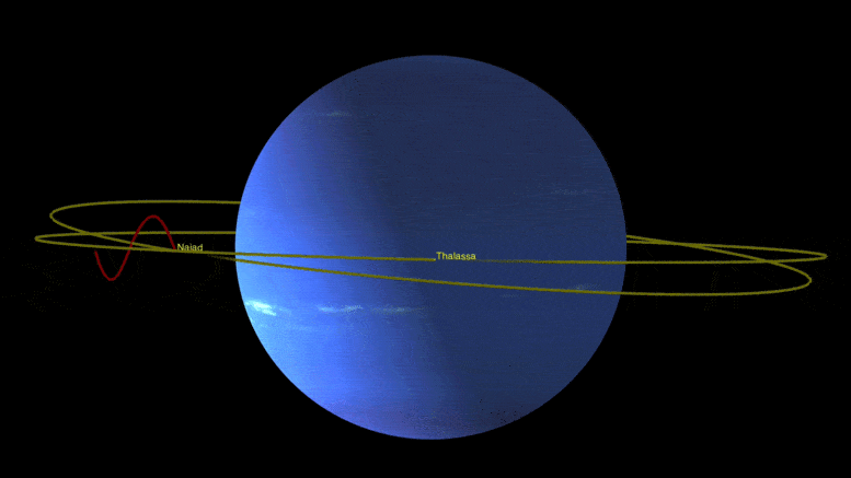 Wild Orbits of Neptune Moons a ‘Dance of Avoidance’ [Video]