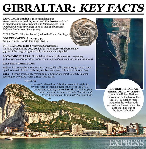 Gibraltar sends Spain furious Brexit warning after 'unacceptable' remark over its 'status'