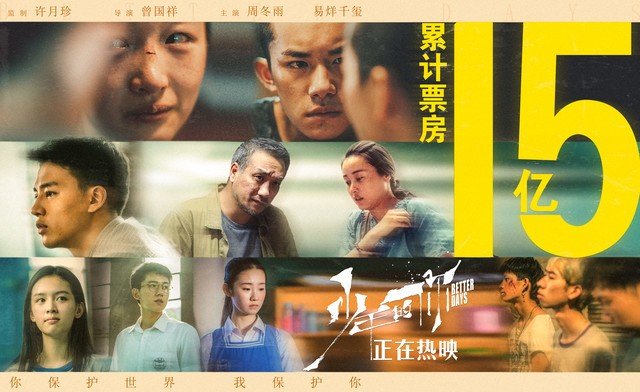 《少年的你》票房破15亿 易烊千玺成00后票房一哥