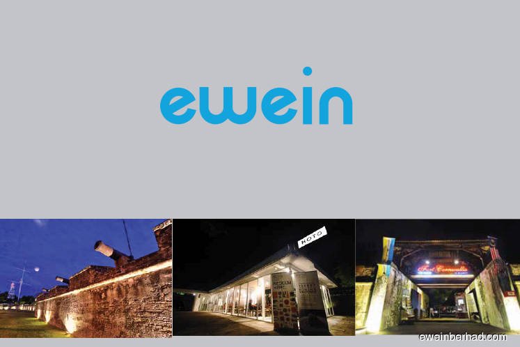 Ewein, Consortium Zenith Construction to jointly develop land in Penang