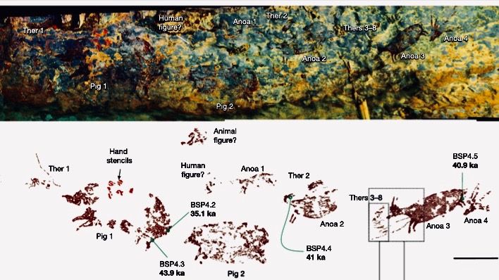 The world’s oldest visual tale was just dated—and it already faces oblivion