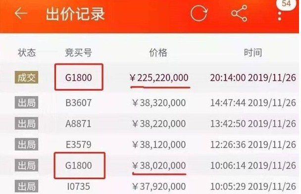 竞拍房产加至天价　女子拒缴钱遭罚760万
